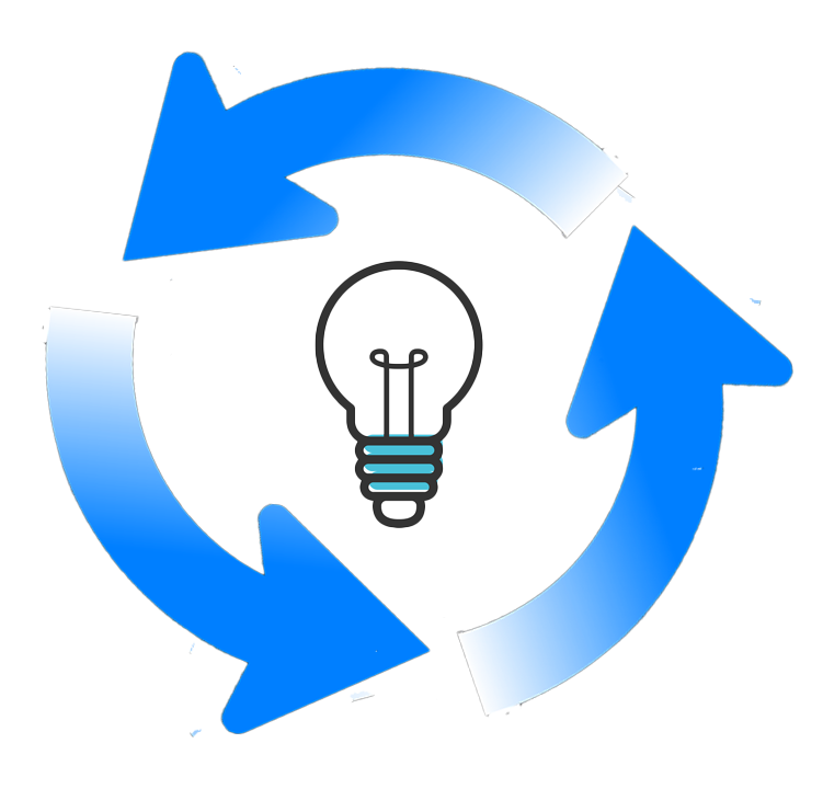Idea Loop